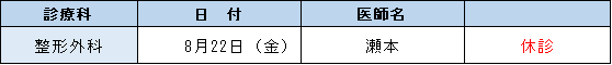 休診情報