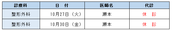 休診情報